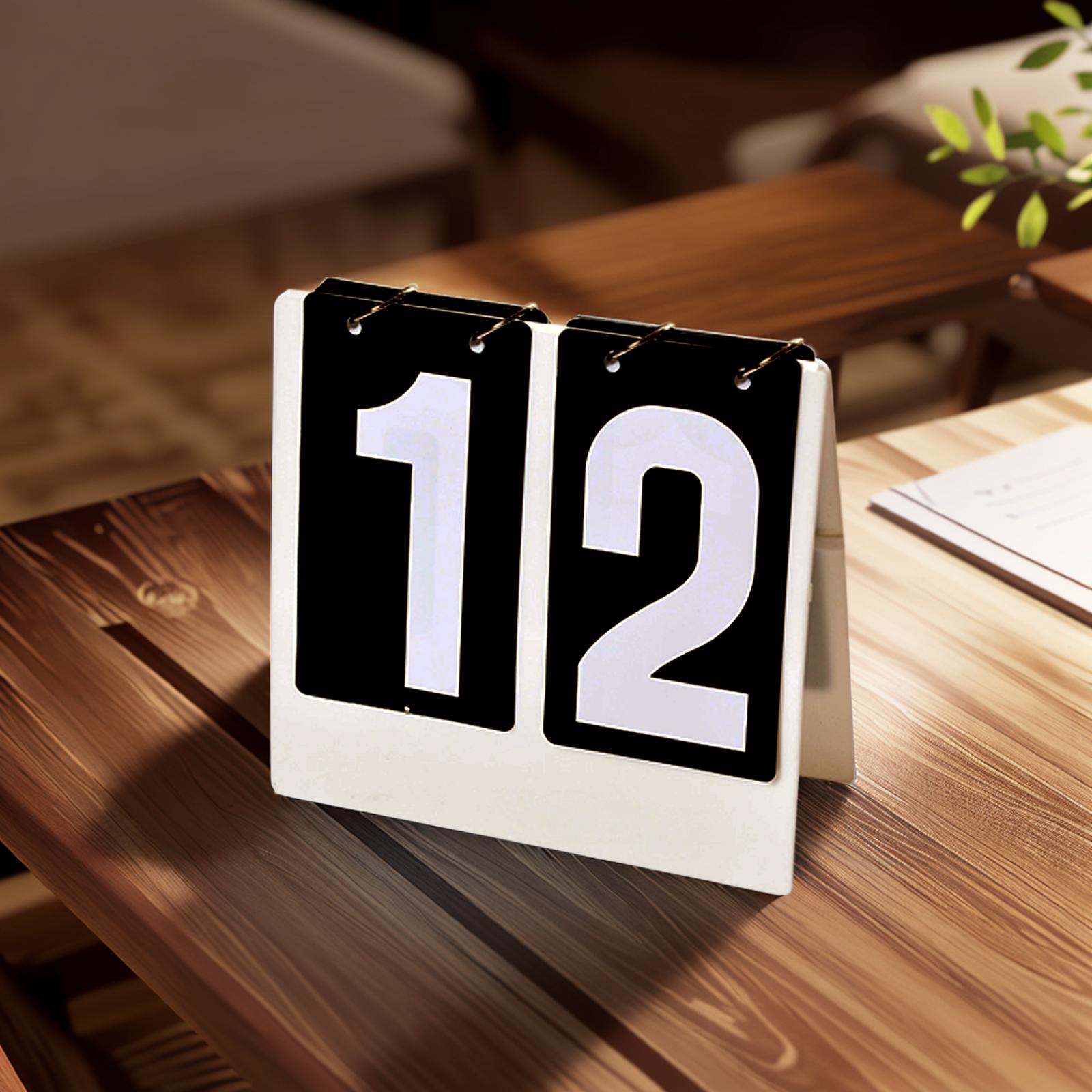 Basketball Flip Scoreboard Meh – Table Tennis Score Bewertung und Preis