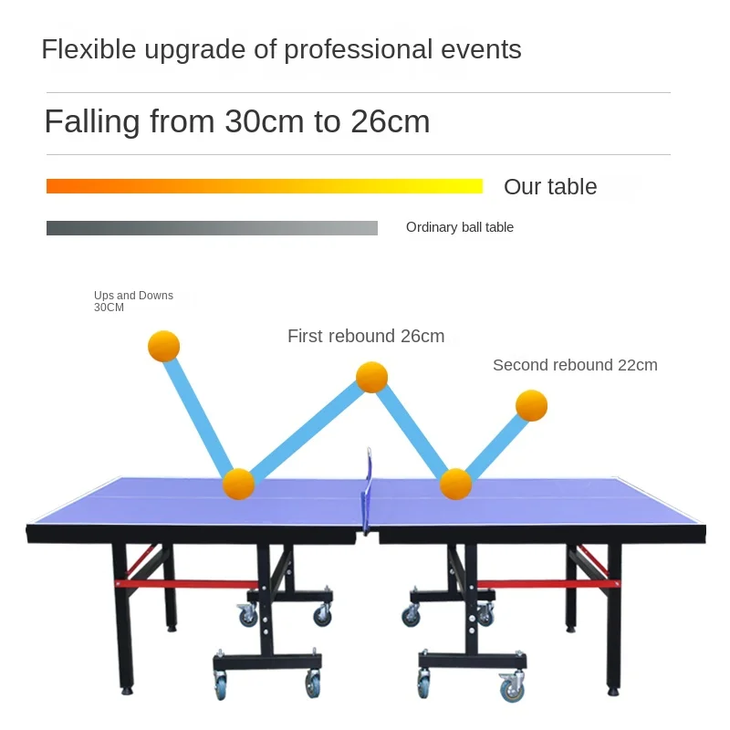 2026 Wettkampf-Klapptisch für  – Table Tennis Folding Table Bewertung und Preis